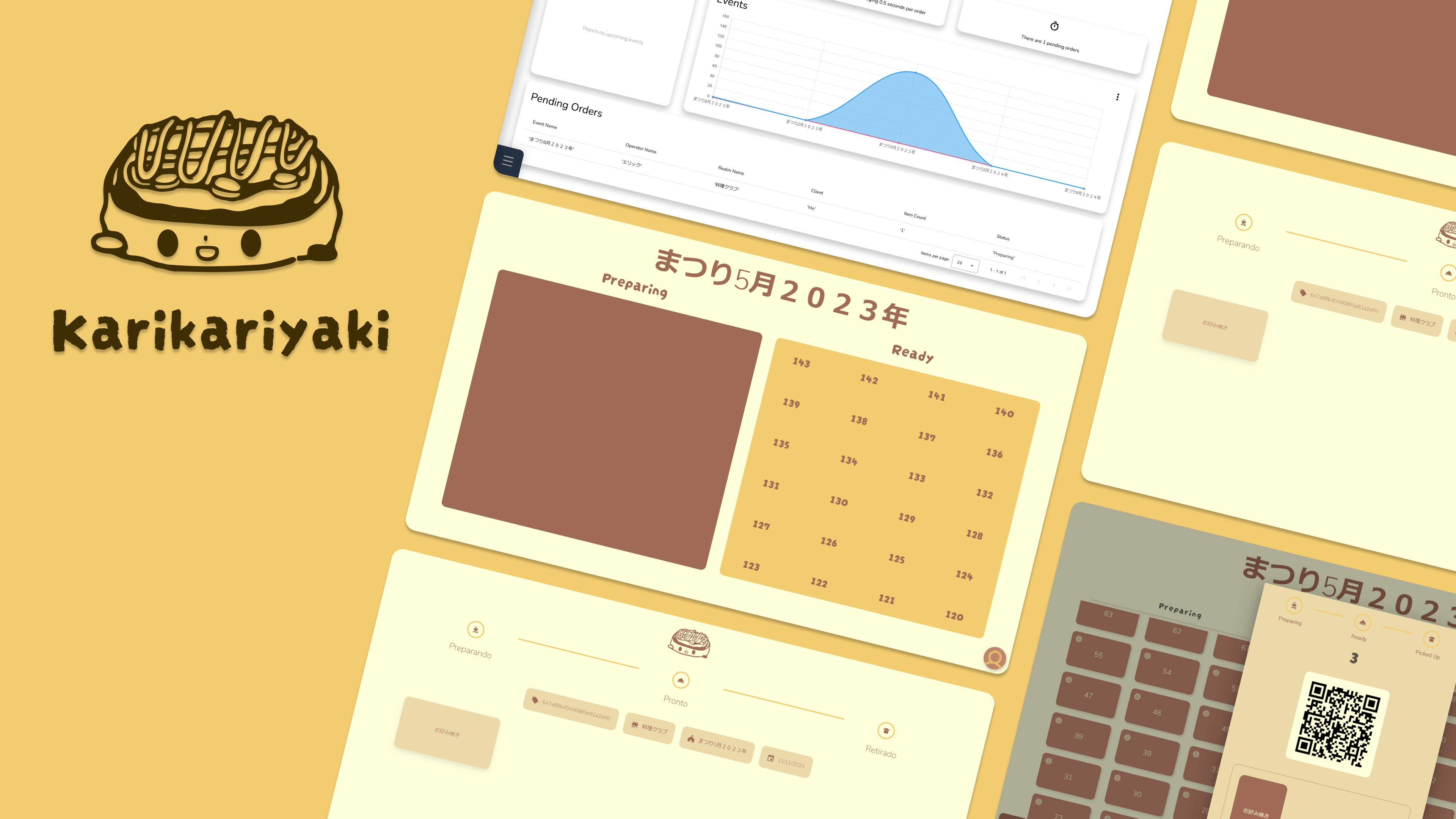 Karikariyaki project thumbnail